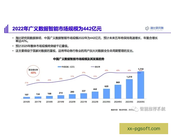 基于多维数据的世俱杯赛事冷门风险系统评估与应对机制研究 基于多维数据的世俱杯赛事冷门风险系统评估与应对机制研究