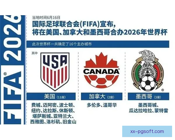 2026世界杯正式宣布与知名音频平台携手推出世界杯特刊精彩内容 2026世界杯正式宣布与知名音频平台携手推出世界杯特刊精彩内容