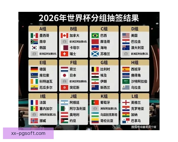 2026年世界杯全周期指南 从入场券争夺到决赛巅峰准备