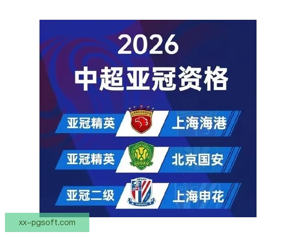 亚足联宣布新赛季亚冠精英联赛正式启用亚洲俱乐部顶级赛事格局升级