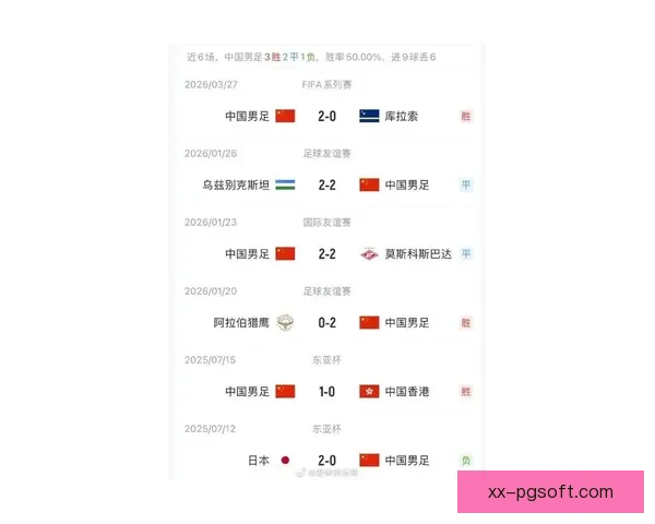 国家队伤停球员替补名单出炉阵容调整引发新期待备战关键赛事前景 国家队伤停球员替补名单出炉阵容调整引发新期待备战关键赛事前景